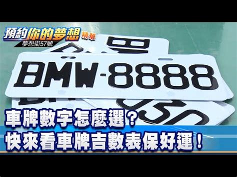 車牌吉數表